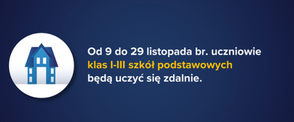 ZMIANA FUNKCJONOWANIA SZKOŁY OD 9 LISTOPADA 2020r.